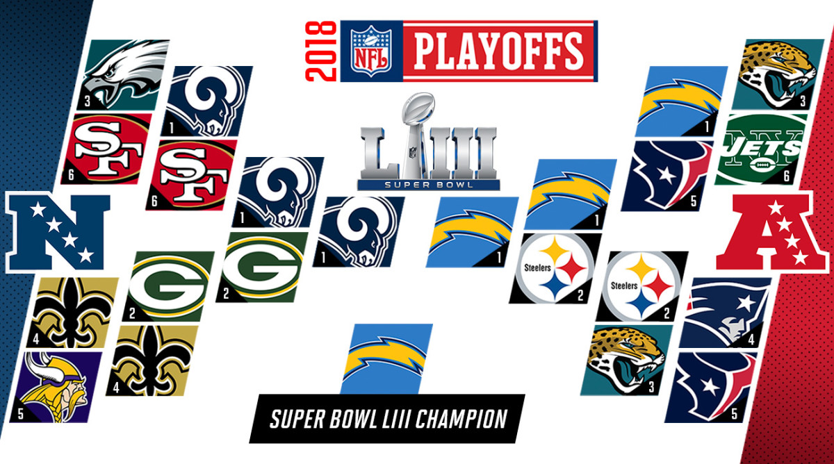 mark-mravic-2018-nfl-predictions.jpg